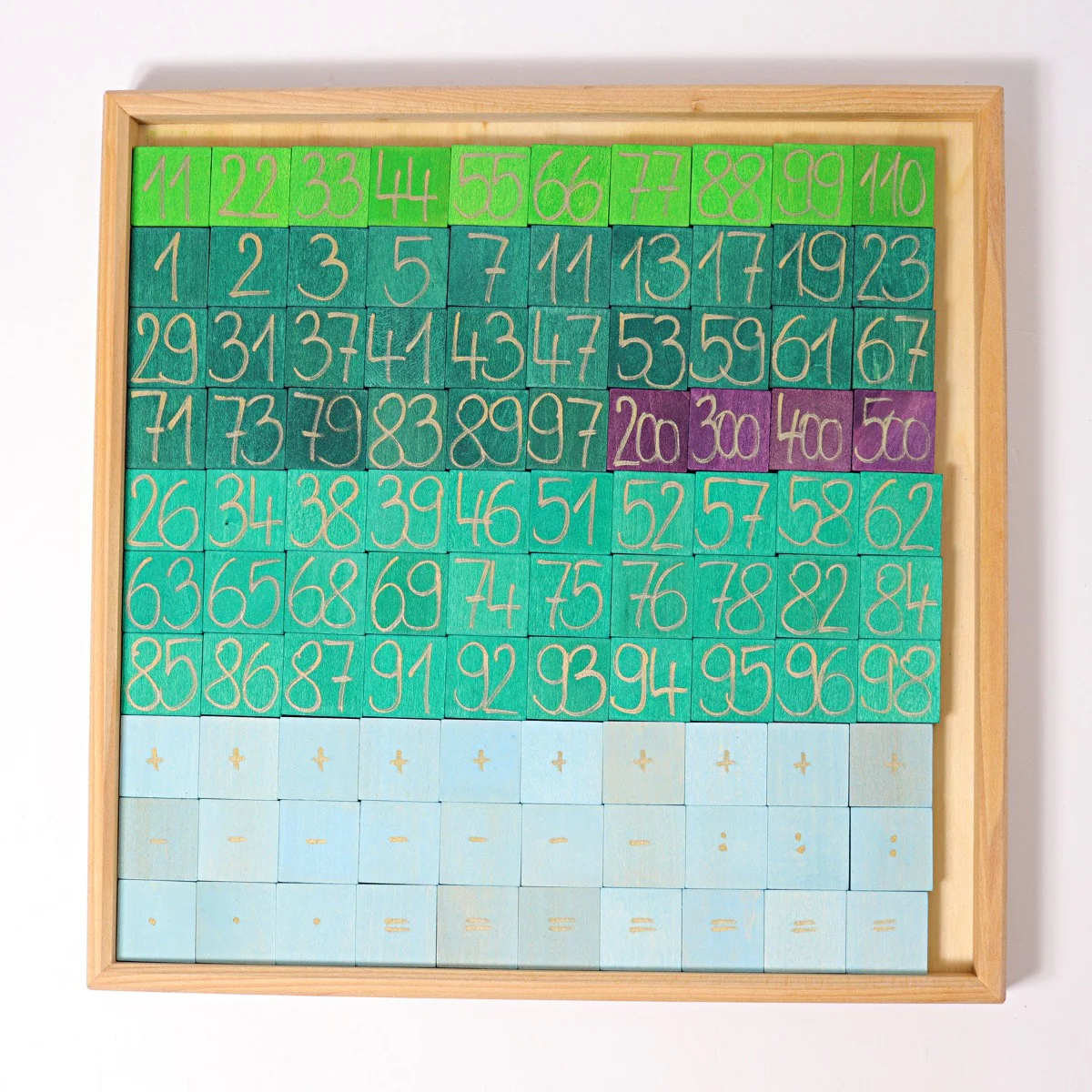 Grimm's Counting with Colours - Image 4