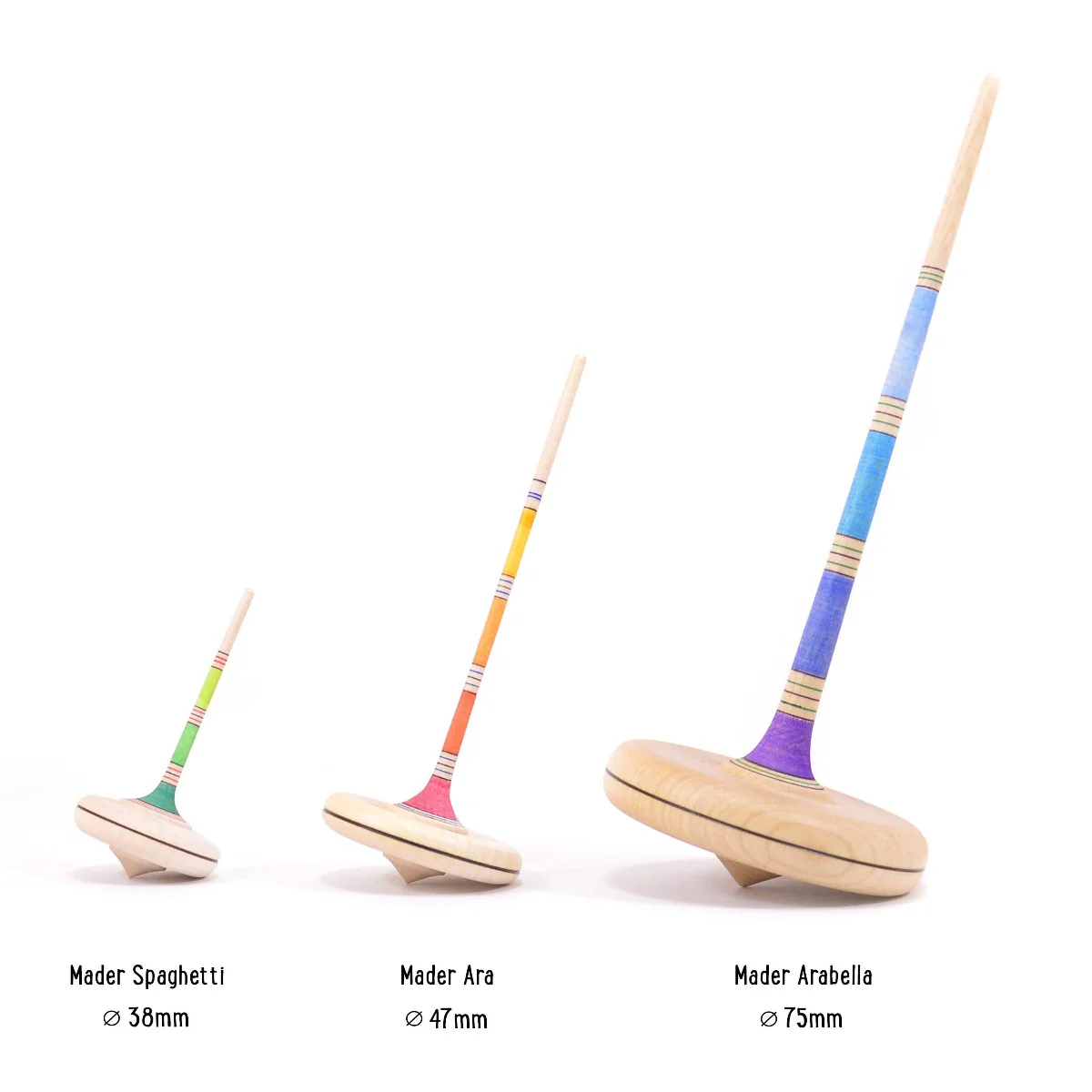 Mader Arabella Spinning Top - Image 2