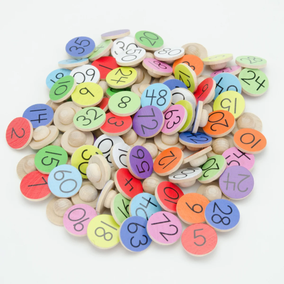 From Jennifer Multiplication Coins