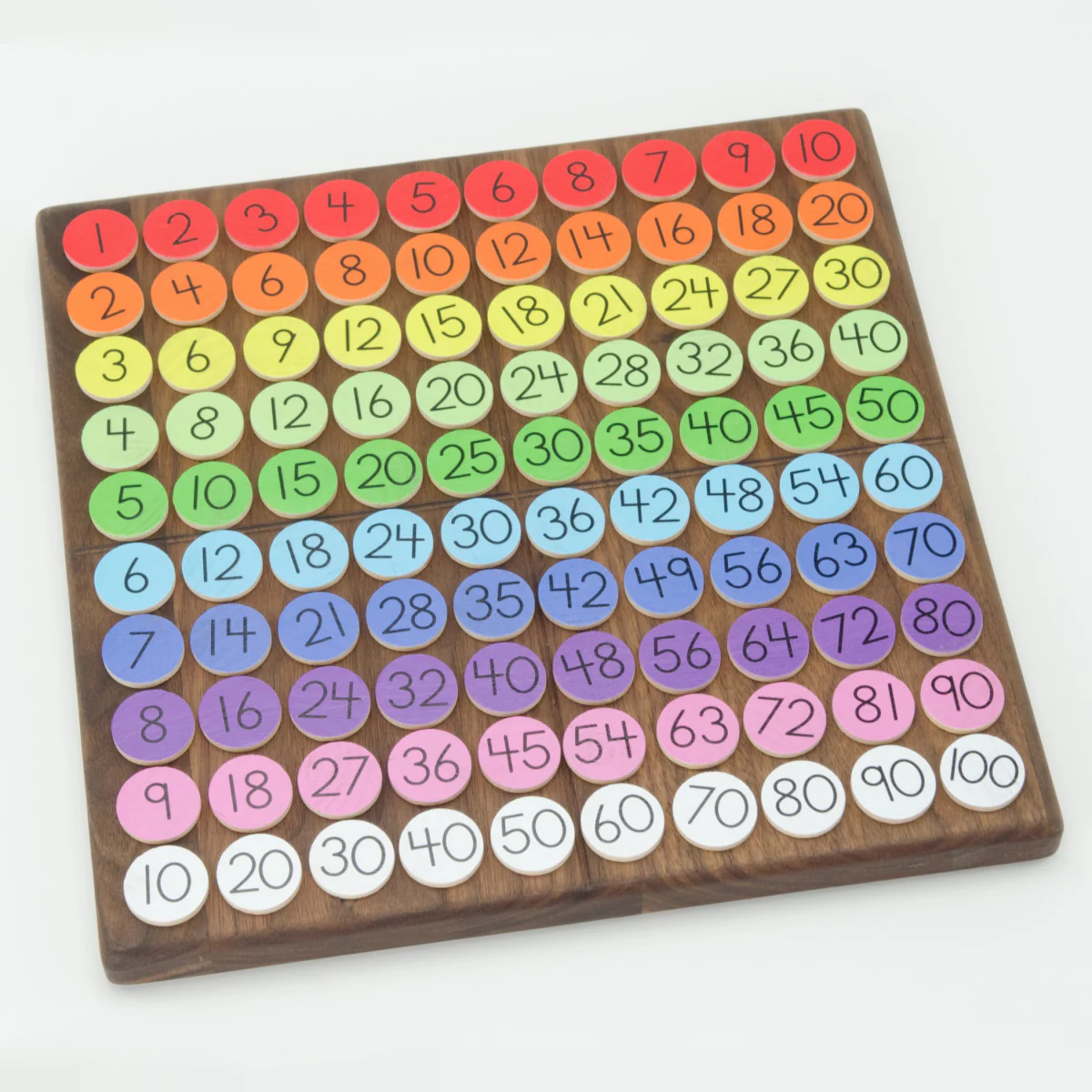 From Jennifer Multiplication Coins - Image 2