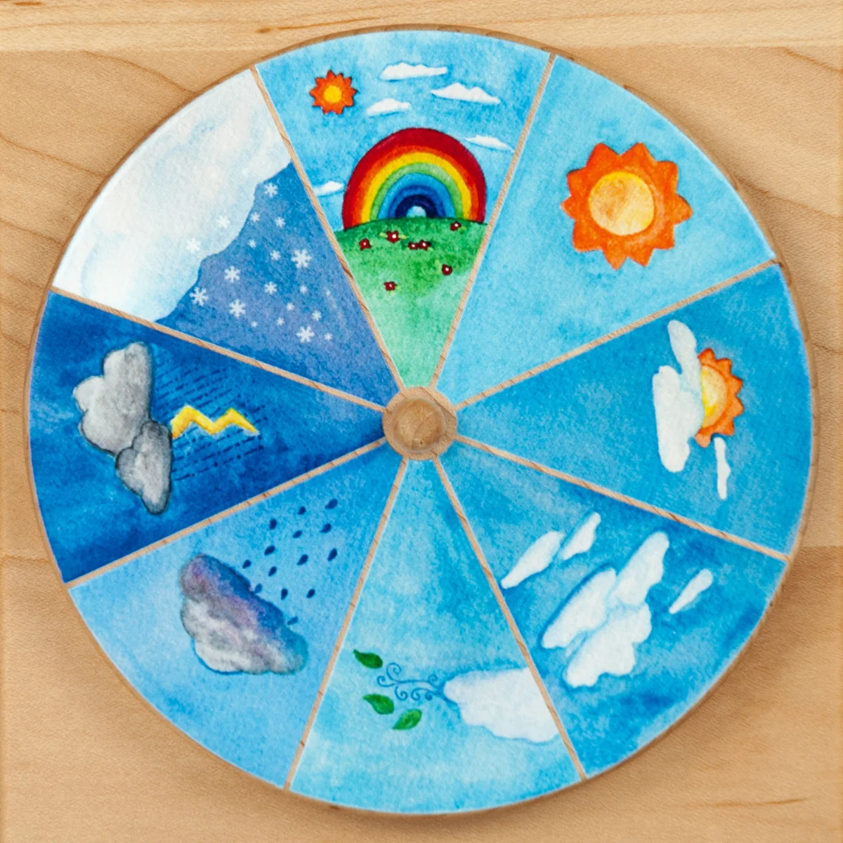 From Jennifer Weather Chart - Image 4