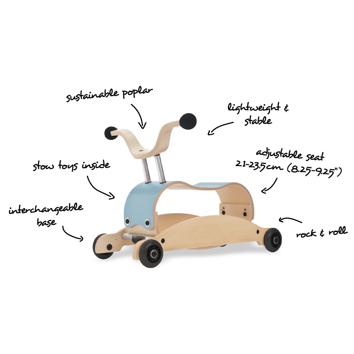 Wishbone Mini-Flip Top with Handle Bar (base and wheels bought separately) - Image 4